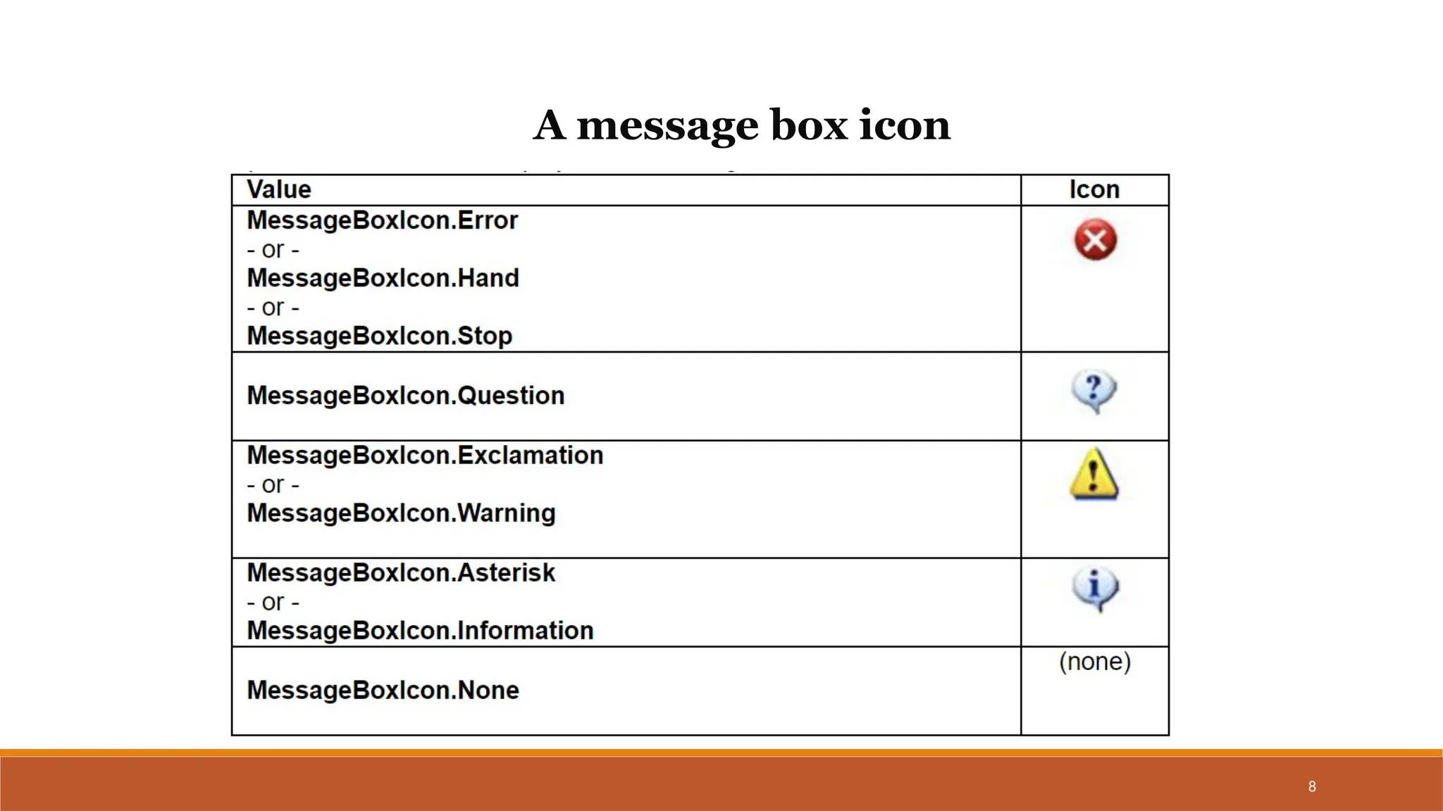 8
A message box icon
 