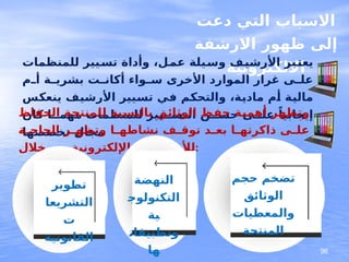 96
‫دعت‬ ‫التي‬ ‫االسباب‬
‫االرشفة‬ ‫ظهور‬ ‫إلى‬
‫االلكترونية‬
‫للمنظمات‬ ‫يير‬‫تس‬ ‫وأداة‬ ،‫ل‬‫عم‬ ‫يلة‬‫وس‬ ‫ف‬‫األرشي‬ ‫بر‬‫يعت‬
‫م‬ ‫أ‬ ‫ة‬ ‫بشري‬ ‫ت‬ ‫أكان‬ ‫واء‬ ‫س‬ ‫األخرى‬ ‫الموارد‬ ‫غرار‬ ‫ى‬ ‫عل‬
‫س‬‫ينعك‬ ‫ف‬‫األرشي‬ ‫يير‬‫تس‬ ‫ي‬‫ف‬ ‫م‬‫والتحك‬ ،‫ة‬‫مادي‬ ‫م‬‫أ‬ ‫ة‬‫مالي‬
‫كان‬ ‫ا‬ ‫مهم‬ ‫للمنظمات‬ ‫يير‬ ‫التس‬ ‫ن‬ ‫حس‬ ‫ى‬ ‫عل‬ ً‫إيجابيا‬
‫تخصصها‬ ‫مجال‬
‫الحفاظ‬ ‫ة‬‫للمنتج‬ ‫بة‬‫بالنس‬ ‫ق‬‫الوثائ‬ ‫ظ‬‫حف‬ ‫ة‬‫أهمي‬ ‫ر‬‫وتظه‬
‫ة‬ ‫الحاج‬ ‫ر‬ ‫وتظه‬ ‫ا‬ ‫نشاطه‬ ‫ف‬ ‫توق‬ ‫د‬ ‫بع‬ ‫ا‬ ‫ذاكرته‬ ‫ى‬ ‫عل‬
‫خالل‬ ‫من‬ ‫اإللكترونية‬ ‫لألرشيفات‬:
‫حجم‬ ‫تضخم‬
‫الوثائق‬
‫والمعطيات‬
‫المنتجة‬
‫النهضة‬
‫التكنولوج‬
‫ية‬
‫وتطبيقات‬
‫ها‬
‫تطوير‬
‫التشريعا‬
‫ت‬
‫القانونية‬
 