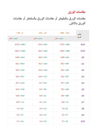 ‫اﻟورق‬ ‫ﻣﻘﺎﺳﺎت‬
‫ﺑﺎﻟﺳ‬ ‫اﻟورق‬ ‫ﻣﻘﺎﺳﺎت‬ ‫أو‬ ‫ﺑﺎﻟﻣﻠﯾﻣﺗر‬ ‫اﻟورق‬ ‫ﻣﻘﺎﺳﺎت‬
‫ﻧﺗﻣﺗر‬
‫ﻣﻘﺎﺳﺎت‬ ‫أو‬
‫اﻟورق‬
‫ﺑﺎﻻﻧش‬
.
 