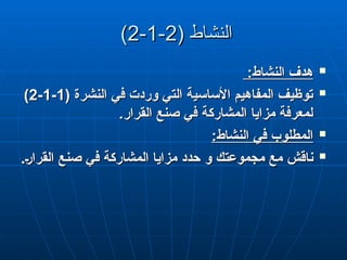 ( ‫النشاط‬
( ‫النشاط‬
2
2
-
-
1
1
-
-
2
2
)
)

:‫النشاط‬ ‫هدف‬
:‫النشاط‬ ‫هدف‬

( ‫النشرة‬ ‫في‬ ‫وردت‬ ‫التي‬ ‫األساسية‬ ‫المفاهيم‬ ‫توظيف‬
( ‫النشرة‬ ‫في‬ ‫وردت‬ ‫التي‬ ‫األساسية‬ ‫المفاهيم‬ ‫توظيف‬
1
1
-
-
1
1
-
-
2
2
)
)
.‫القرار‬ ‫صنع‬ ‫في‬ ‫المشاركة‬ ‫مزايا‬ ‫لمعرفة‬
.‫القرار‬ ‫صنع‬ ‫في‬ ‫المشاركة‬ ‫مزايا‬ ‫لمعرفة‬

:‫النشاط‬ ‫في‬ ‫المطلوب‬
:‫النشاط‬ ‫في‬ ‫المطلوب‬

‫مع‬ ‫ناقش‬
‫مع‬ ‫ناقش‬
‫و‬ ‫مجموعتك‬
‫و‬ ‫مجموعتك‬
.q‫ر‬‫القرا‬ ‫صنع‬ ‫في‬ ‫المشاركة‬ ‫مزايا‬ ‫حدد‬
.q‫ر‬‫القرا‬ ‫صنع‬ ‫في‬ ‫المشاركة‬ ‫مزايا‬ ‫حدد‬
 