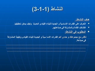 ( ‫النشاط‬
( ‫النشاط‬
1
1
-
-
1
1
-
-
3
3
)
)
:‫النشاط‬ ‫هدف‬
:‫النشاط‬ ‫هدف‬

.‫تحقيقها‬ ‫يمكن‬ ‫وكيف‬ ‫الحديث‬ ‫القيادى‬ ‫للبناء‬ ‫الجديدة‬ ‫و‬ ‫االساسية‬ ‫القدرات‬ ‫على‬ ‫التعرف‬

.‫صناعتهم‬ ‫في‬ ‫والمشاركة‬ ‫القادة‬ ‫اكتشاف‬

:‫النشاط‬ ‫في‬ ‫المطلوب‬
:‫النشاط‬ ‫في‬ ‫المطلوب‬
‫مع‬ ‫ناقش‬
‫مع‬ ‫ناقش‬
‫و‬ ‫مجموعتك‬
‫و‬ ‫مجموعتك‬
‫أهم‬ ‫حددي‬
‫أهم‬ ‫حددي‬
‫المشاركة‬ ‫وكيفية‬ ‫القيادى‬ ‫للبناء‬ ‫الجديدة‬ ‫و‬ ‫سية‬ ‫االسا‬ ‫القدرات‬
.‫صناعة‬ ‫في‬
.................................................................................................................
.................................................................................................................
.............................................................................................................
.............................................................................................................
............................................................................................................
............................................................................................................
 