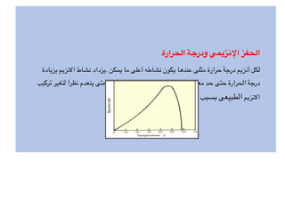 ‫الحرارة‬ ‫ودرجة‬ ‫نزيمي‬0‫ا‬ ‫الحفز‬
‫بزيادة‬ ‫ا)نزيم‬ ‫نشاط‬ ‫يزداد‬. ‫يمكن‬ ‫ما‬ ‫أعلى‬ ‫نشاطه‬ ‫يكون‬ ‫عندها‬ ‫مثلى‬ ‫حرارة‬ ‫درجة‬ ‫أنزيم‬ ‫لكل‬
‫تركيب‬ ‫لتغير‬ ‫نظرا‬ ‫ينعدم‬ ‫حتى‬ ‫ا)نخفاض‬ ‫فى‬ ‫النشاط‬ ‫يبدأ‬ ‫بعدها‬ R‫مع‬ ‫حد‬ ‫حتى‬ ‫الحرارة‬ ‫درجة‬
‫العالية‬ ‫الحرارة‬ ‫بسبب‬ ‫الطبيعى‬ ‫ا)نزيم‬
 