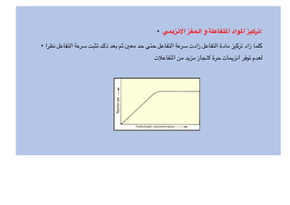 • ‫ا&نزيمي‬ ‫الحفز‬ ‫و‬ ‫تفاعلة‬1‫ا‬ ‫واد‬1‫ا‬ ‫تركيز‬:
• ‫نظرا‬ ‫التفاعل‬ ‫سرعة‬ ‫تثبت‬ ‫ذلك‬ ‫بعد‬ ‫ثم‬ 8‫مع‬ ‫حد‬ ‫حتى‬ ‫التفاعل‬ ‫سرعة‬ ‫زادت‬ ‫التفاعل‬ ‫مادة‬ ‫تركيز‬ ‫زاد‬ ‫كلما‬
‫ت‬E‫التفاع‬ ‫من‬ ‫مزيد‬ ‫نجاز‬I ‫حرة‬ ‫انزيمات‬ ‫توفر‬ ‫لعدم‬
 