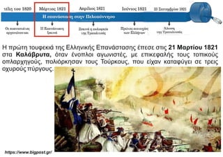 Η πρώτη τουφεκιά της Ελληνικής Επανάστασης έπεσε στις 21 Μαρτίου 1821
στα Καλάβρυτα, όταν ένοπλοι αγωνιστές, με επικεφαλής τους τοπικούς
οπλαρχηγούς, πολιόρκησαν τους Τούρκους, που είχαν καταφύγει σε τρεις
οχυρούς πύργους.
https://www.bigpost.gr/
 