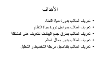 ‫األهداف‬
•
‫النظام‬ ‫حياة‬ ‫بدورة‬ ‫الطالب‬ ‫تعريف‬
•
‫النظام‬ ‫حياة‬ ‫دورة‬ ‫بمراحل‬ ‫الطالب‬ ‫تعريف‬
•
‫المشكلة‬ ‫على‬ ‫للتعرف‬ ‫البيانات‬ ‫جمع‬ ‫بطرق‬ ‫الطالب‬ ‫تعريف‬
•
‫النظم‬ ‫محلل‬ ‫بدور‬ ‫الطالب‬ ‫تعريف‬
•
‫التحليل‬ ‫و‬ ‫التخطيط‬ ‫مرحلة‬ ‫بتفاصيل‬ ‫الطالب‬ ‫تعريف‬
 