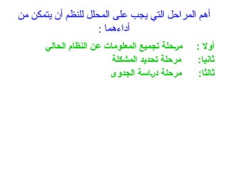 ‫من‬ ‫يتمكن‬ ‫أن‬ ‫للنظم‬ ‫المحلل‬ ‫على‬ ‫يجب‬ ‫التي‬ ‫المراحل‬ ‫أهم‬
: ‫أداءهما‬
‫الحالي‬ ‫النظام‬ ‫عن‬ ‫المعلومات‬ ‫تجميع‬ ‫حلة‬+‫ر‬‫م‬ : ‫أوال‬
‫المشكلة‬ ‫تحديد‬ ‫مرحلة‬ :‫ثانيا‬
‫الجدوى‬ ‫اسة‬+‫ر‬‫د‬ ‫مرحلة‬ :‫ثالثا‬
 