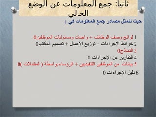 ‫الوضع‬ ‫عن‬ ‫المعلومات‬ ‫جمع‬ :‫ثانيا‬
‫الحالي‬
: ‫في‬ ‫المعلومات‬ ‫جمع‬ ‫مصادر‬ ‫تتمثل‬ ‫حيث‬
1
‫الموظفين‬ ‫ومسئوليات‬ ‫واجبات‬ + ‫الوظائف‬ ‫وصف‬ ‫لوائح‬
0
2
‫[تب‬‫ك‬‫الم‬ ‫تصميم‬ + ‫األعمال‬ ‫توزيع‬ + ‫اإلجراءات‬ ‫خرائط‬
0
3
‫[اذج‬‫م‬‫الن‬
0
4
‫اإلجراءات‬ ‫عن‬ ‫التقارير‬
0
5
) ‫المقابالت‬ ( ‫بواسطة‬ ‫الرؤساء‬ + ‫التنفيذيين‬ ‫الموظفين‬ ‫من‬ ‫بيانات‬
0
6
[‫ت‬‫اإلجراءا‬ ‫دليل‬
0
 