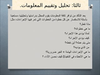 .‫المعلومات‬ ‫وتقييم‬ ‫تحليل‬ :‫ثالثا‬
‫مستعينا‬ ،‫وتحليلها‬ ‫بدراستها‬ ‫المحلل‬ ‫يقوم‬ ‫المعلومات‬ ‫كافة‬ ‫توافر‬ ‫من‬ ‫التأكد‬ ‫بعد‬
:‫مثل‬ ،‫اإلجراءات‬ ‫فيها‬ ‫تمر‬ ‫التي‬ ‫الخطوات‬ ‫من‬ ‫خطوة‬ ‫كل‬ ‫عن‬ ‫لالستفسار‬ ‫بأسئلة‬
‫نفعل؟‬ ‫ماذا‬
‫خطواته؟‬ ‫هي‬ ‫ما‬
‫اإلجراء؟‬ ‫هذا‬ ‫يؤدى‬ ‫لماذا‬
‫اإلجراء؟‬ ‫يؤدى‬ ‫كيف‬
‫نفعله؟‬ ‫أين‬ ‫عمله؟‬ ‫يتم‬ ‫متى‬
‫يؤديه؟‬ ‫الذي‬ ‫من‬
‫ضرورية؟‬ ‫الغير‬ + ‫الهامة‬ ‫اإلجراءات‬ ‫هي‬ ‫ما‬
‫التنفيذ‬ ‫في‬ ‫األخطاء‬ ‫هي‬ ‫ما‬
0
‫؟‬ ‫األداء‬ ‫نحسن‬ ‫كيف‬
 