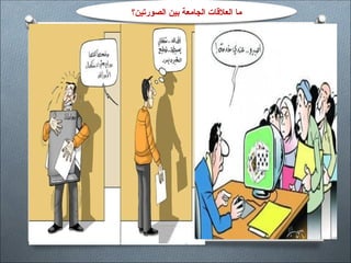 ‫الصورتين؟‬ ‫بين‬ ‫الجامعة‬ ‫العالقات‬ ‫ما‬
 