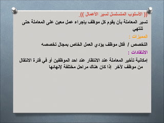 )) ‫األعمال‬ ‫لسير‬ ‫المتسلسل‬ ‫األسلوب‬ ((
‫حتى‬ ‫المعاملة‬ ‫على‬ ‫معين‬ ‫عمل‬ ‫بإجراء‬ ‫موظف‬ ‫كل‬ ‫يقوم‬ ‫بأن‬ ‫المعاملة‬ ‫تسير‬
‫تنتهي‬
: ‫المميزات‬
‫تخصصه‬ ‫بمجال‬ ‫الخاص‬ ‫العمل‬ ‫يؤدي‬ ‫موظف‬ ‫فكل‬ / ‫التخصص‬
: ‫االنتقادات‬
‫االنتقال‬ ‫فترة‬ ‫في‬ ‫أو‬ ‫الموظفين‬ ‫احد‬ ‫عند‬ ‫االنتظار‬ ‫عند‬ ‫المعاملة‬ ‫تأخير‬ ‫إمكانية‬
‫إلنهائها‬ ‫مختلفة‬ ‫مراحل‬ ‫هناك‬ ‫كان‬ ‫إذا‬ ‫آلخر‬ ‫موظف‬ ‫من‬
 