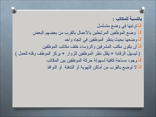 : ‫للمكاتب‬ ‫بالنسبة‬

‫متسلسل‬ ‫وضع‬ ‫في‬ ‫ترتبها‬

‫البعض‬ ‫بعضهم‬ ‫من‬ ‫بالقرب‬ ‫باألعمال‬ ‫المرتبطين‬ ‫الموظفين‬ ‫وضع‬

‫واحد‬ ‫اتجاه‬ ‫في‬ ‫الموظفين‬ ‫ينظر‬ ‫بحيث‬ ‫وضعها‬

‫الموظفين‬ ‫مكاتب‬ ‫خلف‬ ‫والرؤساء‬ ‫المشرفين‬ ‫مكتب‬ ‫يكون‬ ‫أن‬
) ‫للعمل‬ ‫وقته‬ ‫الموظف‬ ‫يركز‬ + ‫للزوار‬ ‫الموظفين‬ ‫نظر‬ ‫يقلل‬ + ‫الرقابة‬ ‫ليسهل‬ (

‫المكاتب‬ ‫بين‬ ‫الموظفين‬ ‫حركة‬ ‫لسهولة‬ ‫كافية‬ ‫مساحة‬ ‫وجود‬

‫النوافذ‬ ‫أو‬ ‫التدفئة‬ ‫أو‬ ‫التهوية‬ ‫أماكن‬ ‫من‬ ‫بالقرب‬ ‫توضع‬ ‫ال‬
 