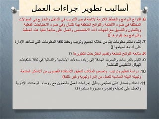 ‫العمل‬ ‫اجراءات‬ ‫تطوير‬ ‫أساليب‬
6
‫في‬ ‫والخارج‬ $‫ل‬‫الداخ‬ ‫في‬ ‫التدريب‬ ‫فرص‬ ‫إلتاحة‬ ‫الالزمة‬ ‫والخطط‬ ‫البرامج‬ ‫اقتراح‬ ‫ـ‬
‫المجاالت‬
‫ضوء‬ ‫وفي‬ ‫لشأن‬$‫ا‬ ‫بهذا‬ ‫المتعلقة‬ ‫واللوائح‬ ‫األنظمة‬ ‫ضوء‬ ‫في‬ ‫المختلفة‬
‫الفعلية‬ ‫االحتياجات‬
‫الخطط‬ ‫هذه‬ ‫تنفيذ‬ ‫متابعة‬ ‫على‬ ‫والعمل‬ ‫االختصاص‬ ‫ذات‬ ‫الجهات‬ ‫مع‬ ‫والتنسيق‬ ‫وبالتعاون‬
‫قرارها‬$‫إ‬ ‫بعد‬ ‫والبرامج‬
0
7
‫التي‬ ‫المعلومات‬ ‫كافة‬ ‫وحفظ‬ ‫وتبويب‬ ‫تجميع‬ ‫خالله‬ ‫من‬ ‫يتم‬ ‫معلومات‬ ‫نظام‬ ‫إنشاء‬ ‫ـ‬
‫اإلدارة‬ ‫تساعد‬
‫لمهامها‬ ‫أداءها‬ ‫على‬
0
8
‫لتطويرها‬ ‫المقترحات‬ ‫وتقديم‬ ‫لمتبعة‬$‫ا‬ ‫ئح‬$‫ا‬‫اللو‬ ‫متابعة‬ ‫ـ‬
0
9
‫في‬ ‫والفعالية‬ ‫اإلنتاجية‬ ‫معدالت‬ ‫زيادة‬ ‫إلى‬ ‫الهادفة‬ ‫والبحوث‬ ‫بالدراسات‬ ‫القيام‬ ‫ـ‬
‫تشكيالت‬ ‫كافة‬
‫للمنظمة‬ ‫التنظيمي‬ ‫الهيكل‬
.
10
‫المتاحة‬ ‫أالماكن‬ ‫من‬ ‫القصوى‬ ‫االستفادة‬ ‫لتحقيق‬ ‫المكاتب‬ ‫وتصميم‬ ‫وترتيب‬ ‫تنظيم‬ ‫دراسة‬ ‫ـ‬
‫ذلك‬ ‫وغير‬ ‫وتهوية‬ ‫إنارة‬ ‫من‬ ‫للعمل‬ ‫المناسبة‬ ‫البيئة‬ ‫وتهيئة‬
0
11
‫رؤساء‬ ‫مع‬ ‫تعاون‬$‫ل‬‫با‬ ‫العمل‬ ‫إجراءات‬ ‫ودليل‬ ‫تنظيمي‬ ‫دليل‬ ‫صدار‬$‫إ‬‫و‬ ‫إعداد‬ ‫ـ‬
‫اإلدارية‬ ‫الوحدات‬
‫مستمرة‬ ‫بصورة‬ ‫وتطويره‬ ‫تعديلة‬ ‫على‬ ‫والعمل‬
0
 