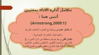 ‫بمعنيين‬ ‫االداء‬ ‫أدارة‬ ‫تتكامل‬
: ‫هما‬ ‫أثنين‬
(
Armstrong,2009:1
)
.1
‫عمودي‬ ‫تكامل‬
‫الفردية‬ ‫واالهداف‬ ‫العمل‬ ‫مع‬ ‫يرتبط‬
. ‫الجوهرية‬ ‫والمقدرات‬ ‫والجماعية‬
2. ‫افقي‬ ‫تكامل‬
‫المورد‬ ‫ادارة‬ ‫من‬ ‫مختلفة‬ ‫جوانب‬ ‫يربط‬
‫العاملين‬ ‫وتطوير‬ ‫المنظمي‬ ‫التطوير‬ ‫والسيما‬ , ‫البشري‬
‫لالدارة‬ ‫واضح‬ ‫مفهوم‬ ‫وتحقيق‬ ‫إنجاح‬ ‫بغية‬ ‫المالية‬ ‫والمكافأة‬
‫والمنظمة‬ .
 