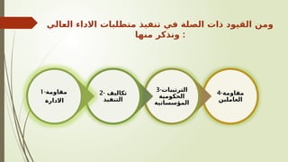 ‫الي‬V
‫ع‬‫ال‬ ‫االداء‬ ‫متطلبات‬ ‫تنفيذ‬ ‫في‬ ‫الصلة‬ ‫ذات‬ ‫القيود‬ ‫ومن‬
‫منها‬ ‫ونذكر‬ :
‫مقاومة‬
-
4
‫العاملين‬
‫الترتيبات‬
-
3
‫الحكومية‬
‫المؤسساتية‬
‫تكاليف‬
-
2
‫التنفيذ‬
-‫مقاومة‬
1
‫االدارة‬
 