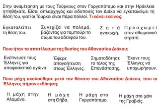 Στην αναμέτρηση με τους Τούρκους στον Γοργοπόταμο και στην Ηράκλεια
ηττηθήκατε. Είσαι οπλαρχηγός και ειδοποιείς τον Διάκο να εγκαταλείψει τη
θέση του, γιατί οιΤούρκοι είναι πάρα πολλοί. Τι κάνει εκείνος;
Εγκαταλείπει
τη θέση του.
Συνεχίζει να πολεμά,
βάζοντας για ταμπούρι το
σώμα του αδελφού του.
Ζ η τ ά
ανακωχή.
Π ρ ο σ χ ω ρ ε ί
στον οθωμανικό
στρατό.
Ποιο ήταν το αποτέλεσμα της θυσίας τουΑθανασίουΔιάκου;
Έφερε
απογοήτευση
στους Έλληνες.
Ενέπνευσε τους
Έλληνες για
αποφασιστικό αγώνα.
Σηματοδότησε
το τέλος της
Επανάστασης.
Έκανε τους
Έλληνες να
υποχωρήσουν.
Ποια μάχη ακολούθησε μετά τον θάνατο του Αθανασίου Διάκου, που οι
Έλληνες πήραν εκδίκηση;
Η μάχη στην
Αλαμάνα.
Η μάχη στο χάνι
της Γραβιάς.
Η μ ά χ η
στη Θήβα.
Η μάχη στο
Γοργοπόταμο.
 