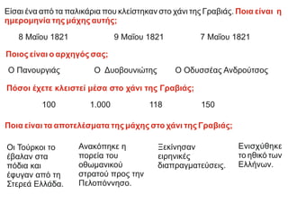 Είσαι ένα από τα παλικάρια που κλείστηκαν στο χάνι της Γραβιάς. Ποια είναι η
ημερομηνία της μάχης αυτής;
8 Μαΐου 1821 9 Μαΐου 1821 7 Μαΐου 1821
Ποιος είναι ο αρχηγός σας;
Ο Πανουργιάς Ο Δυοβουνιώτης Ο Οδυσσέας Ανδρούτσος
100 1.000 118 150
Πόσοι έχετε κλειστεί μέσα στο χάνι της Γραβιάς;
Ποια είναι τα αποτελέσματα της μάχης στο χάνι της Γραβιάς;
Οι Τούρκοι το
έβαλαν στα
πόδια και
έφυγαν από τη
Στερεά Ελλάδα.
Ανακόπηκε η
πορεία του
οθωμανικού
στρατού προς την
Πελοπόννησο.
Ξεκίνησαν
ειρηνικές
διαπραγματεύσεις.
Ενισχύθηκε
το ηθικό των
Ελλήνων.
 