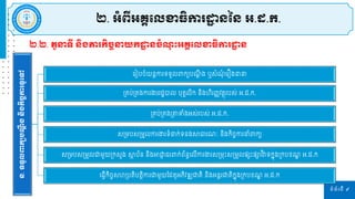 ទំព័រទី ៩
២.២. តួនាទី ន្ិងភារកិចចនាយក ឋ ន្ចំ ុ ោះអគ្គដលខាធិការ ឋ ន្
ន្.
ទទួ
ល
ពាកយប
ត
ឹ
ង
ន្ិ
ង
កិ
ច
ច
កា
រទូ
ដ
ៅ
រ ៀបចំយនតកា ទទួេពាកយប តឹ ង ឬសំ ុំ រ ឿងនានា
ស្រគ្ប់ស្រគ្ងកា ងា ដាបាេ បុគ្គេិក និងហិ ញ្ាវតែុ បស់ អ.ដ.ក.
ស្រគ្ប់ស្រគ្ងស្រតទំងអស់ បស់ អ.ដ.ក.
សស្រម្បសស្រម្ួេកា ងា ទំនាក់ទនងាធា ៈ និងកិចចកា នាំពាកយ
សស្រម្បសស្រម្ួេជ្ញម្ួយស្រកសួង ា
ែ ប័ន និងអាជ្ញ
ា ធ ពាក់ព័នធរេីកា ងា សស្រម្រោះសស្រម្ួេនសោះនាវ ិវាទកែុងស្រកបខ ឌ អ.ដ.ក
រធវីកិចចសហស្របតិបតិតកា ជ្ញម្ួយនដគ្ូអភិវឌ្ឍជ្ញតិ និងអនត ជ្ញតិកែុងស្រកបខ ឌ អ.ដ.ក
២. អំពីអគ្គដលខាធិការ ឋ ន្នន្ អ.ដ.ក.
 