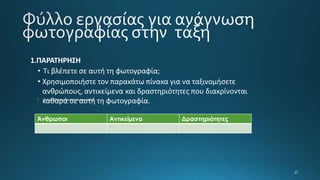 1.ΠΑΡΑΤΗΡΗΣΗ
• Τι βλέπετε σε αυτή τη φωτογραφία;
• Χρησιμοποιήστε τον παρακάτω πίνακα για να ταξινομήσετε
ανθρώπους, αντικείμενα και δραστηριότητες που διακρίνονται
καθαρά σε αυτή τη φωτογραφία.
• Πού τραβήχτηκεαυτή η φωτογραφία;
Άνθρωποι Αντικείμενα Δραστηριότητες
 