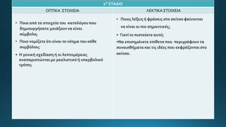 2Ο ΣΤΑΔΙΟ
ΟΠΤΙΚΑ ΣΤΟΙΧΕΙΑ ΛΕΚΤΙΚΑ ΣΤΟΙΧΕΙΑ
• Ποια από τα στοιχεία του καταλόγου που
δημιουργήσατε μοιάζουννα είναι
σύμβολα;
• Ποιο νομίζετε ότι είναι το νόημα του κάθε
συμβόλου;
• Η γενική σχεδίαση ή οι λεπτομέρειες
αναπαριστώνται με ρεαλιστικό ή υπερβολικό
τρόπο;
• Ποιες λέξεις ή φράσεις στο σκίτσο φαίνονται
να είναι οι πιο σημαντικές;
• Γιατίτο πιστεύετε αυτό;
•Να επισημάνετε επίθετα που περιγράφουν τα
συναισθήματα και τις ιδέες που εκφράζονταιστο
σκίτσο.
 
