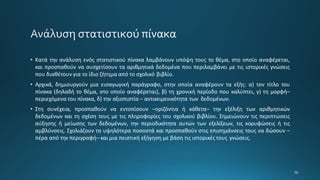 • Κατά την ανάλυση ενός στατιστικού πίνακα λαμβάνουν υπόψη τους το θέμα, στο οποίο αναφέρεται,
και προσπαθούν να συσχετίσουν τα αριθμητικά δεδομένα που περιλαμβάνει με τις ιστορικές γνώσεις
που διαθέτουν για το ίδιο ζήτημα από το σχολικό βιβλίο.
• Αρχικά, δημιουργούν μια εισαγωγική παράγραφο, στην οποία αναφέρουν τα εξής: α) τον τίτλο του
πίνακα (δηλαδή το θέμα, στο οποίο αναφέρεται), β) τη χρονική περίοδο που καλύπτει, γ) τη μορφή–
περιεχόμενα του πίνακα, δ) την αξιοπιστία – αντικειμενικότητα των δεδομένων.
• Στη συνέχεια, προσπαθούν να εντοπίσουν –οριζόντια ή κάθετα– την εξέλιξη των αριθμητικών
δεδομένων και τη σχέση τους με τις πληροφορίες του σχολικού βιβλίου. Σημειώνουν τις περιπτώσεις
αύξησης ή μείωσης των δεδομένων, την περιοδικότητα αυτών των εξελίξεων, τις κορυφώσεις ή τις
αμβλύνσεις. Σχολιάζουν τα υψηλότερα ποσοστά και προσπαθούν στις επισημάνσεις τους να δώσουν –
πέρα από την περιγραφή– και μια πειστική εξήγηση με βάση τις ιστορικές τους γνώσεις.
 
