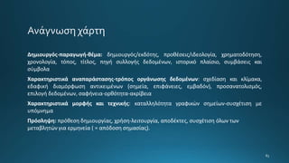 Δημιουργός-παραγωγή-θέμα: δημιουργός/εκδότης, προθέσεις/ιδεολογία, χρηματοδότηση,
χρονολογία, τόπος, τίτλος, πηγή συλλογής δεδομένων, ιστορικό πλαίσιο, συμβάσεις και
σύμβολα
Χαρακτηριστικά αναπαράστασης-τρόπος οργάνωσης δεδομένων: σχεδίαση και κλίμακα,
εδαφική διαμόρφωση αντικειμένων (σημεία, επιφάνειες, εμβαδόν), προσανατολισμός,
επιλογή δεδομένων, σαφήνεια-ορθότητα-ακρίβεια
Χαρακτηριστικά μορφής και τεχνικής: καταλληλότητα γραφικών σημείων-συσχέτιση με
υπόμνημα
Πρόσληψη: πρόθεση δημιουργίας, χρήση-λειτουργία, αποδέκτες, συσχέτιση όλων των
μεταβλητών για ερμηνεία ( = απόδοση σημασίας).
 