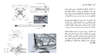 ‫الفراغي‬ ‫الهيكل‬ ‫أجزا‬
:
1
–
‫االعواد‬
‫االسطوانية‬
‫المعدنية‬
:
‫عبارة‬ ‫وهي‬
‫عب‬
‫ارة‬
‫تختل‬ ‫الستيل‬ ‫او‬ ‫الحديد‬ ‫من‬ ‫اسطوانية‬ ‫اعواد‬ ‫عن‬
‫فاي‬
‫ا‬‫ا‬‫م‬ ‫ام‬‫ا‬‫وتلح‬ ‫امم‬‫ا‬‫المص‬ ‫ال‬‫ا‬‫للهيك‬ ً‫ا‬‫ا‬‫ا‬‫تبع‬ ‫اا‬‫ا‬‫واطواله‬ ‫اا‬‫ا‬‫طاره‬ ‫ا‬
‫ن‬
‫ااااااااااااااااااااااااااااااااااااااااالمخروط‬‫ا‬‫ب‬ ‫ااااااااااااااااااااااااااااااااااااااااا‬‫ا‬‫طرفيه‬
.
2
–
‫المخروط‬
:
‫يتم‬ ‫مخروطية‬ ‫طعة‬ ‫عن‬ ‫عبارة‬ ‫وهو‬
‫الطا‬ ‫وفاي‬ ‫الكبيار‬ ‫طرفهاا‬ ‫احد‬ ‫من‬ ‫بالعصي‬ ‫لحامها‬
‫ر‬
‫ااب‬‫ا‬‫باللول‬ ‫ااا‬‫ا‬‫ربطه‬ ‫ااتم‬‫ا‬‫لي‬ ‫ااي‬‫ا‬‫برغ‬ ‫ااى‬‫ا‬‫عل‬ ‫ااوي‬‫ا‬‫تحت‬ ‫اار‬‫ا‬‫االخ‬
‫المركاااااااااااااااااااااااااااااااااااااااااااااااااااااااااااااااااااااااااااااااااااااااااااااااااااااازي‬
.
3
–
‫اللولااب‬
:
‫مثقبااة‬ ‫معدنيااة‬ ‫كاارة‬ ‫عاان‬ ‫عبااارة‬ ‫وهااو‬
‫على‬ ‫تحتوي‬
4
‫الاى‬ ‫تصال‬ ‫اد‬ ‫و‬ ‫ادناى‬ ‫كحاد‬ ‫ثقوب‬
18
‫علاى‬ ‫تحتاوي‬ ‫ثقب‬
‫صاموالت‬
‫ربا‬ ‫خهلهاا‬ ‫مان‬ ‫يمكان‬
‫ط‬
‫مناا‬ ‫تنتشاار‬ ‫مركااز‬ ‫لتكااون‬ ‫بهااا‬ ‫االسااطوانية‬ ‫االعااواد‬
‫ه‬
‫باين‬ ‫الكارات‬ ‫هاذه‬ ‫طاار‬ ‫ا‬ ‫وتتاراو‬ ‫المواسير‬
60
‫الاى‬
240
‫ملم‬
 