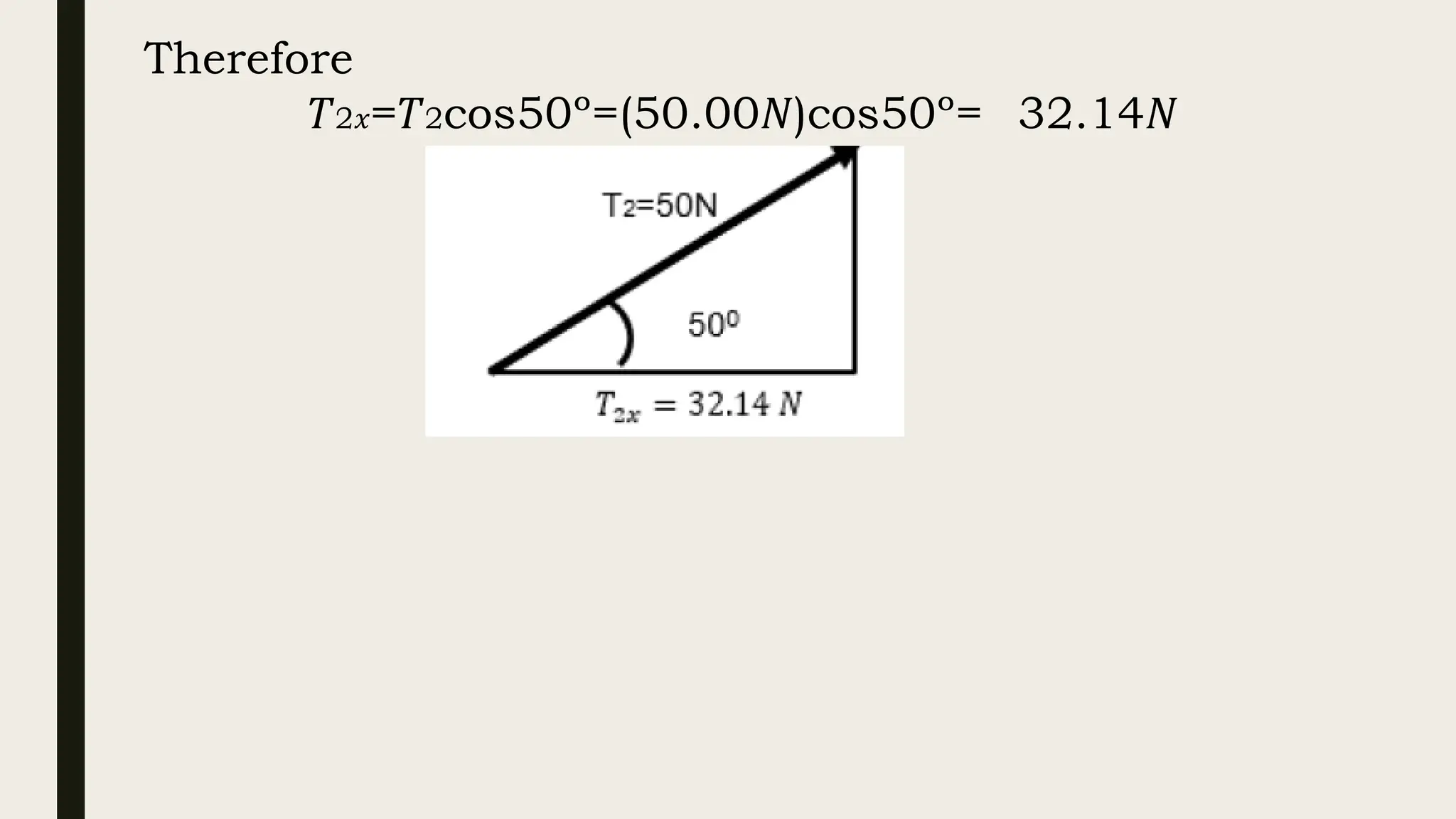 Therefore
𝑇2𝑥=𝑇2cos50º=(50.00𝑁)cos50º= 32.14𝑁
 