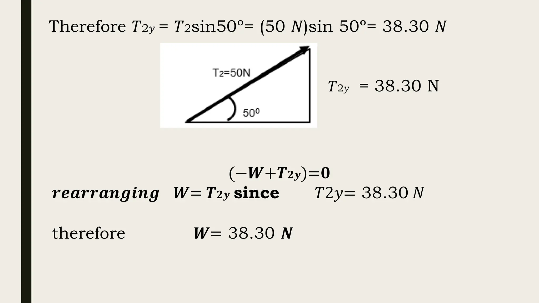 Therefore 𝑇2𝑦 = 𝑇2sin50º= (50 𝑁)sin 50º= 38.30 𝑁
𝑇2𝑦 = 38.30 N
(−𝑾+𝑻𝟐𝒚)=𝟎
𝒓𝒆𝒂𝒓𝒓𝒂𝒏𝒈𝒊𝒏𝒈 𝑾= 𝑻𝟐𝒚 since 𝑇2𝑦= 38.30 𝑁
therefore 𝑾= 38.30 𝑵
 