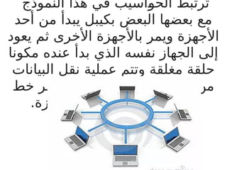 ‫النموذج‬ ‫هذا‬ ‫في‬ ‫اسيب‬B
‫و‬‫الح‬ ‫ترتبط‬
‫أحد‬ ‫من‬ ‫يبدأ‬ ‫بكيبل‬ ‫البعض‬ ‫بعضها‬ ‫مع‬
‫يعود‬ ‫ثم‬ ‫األخرى‬ ‫باألجهزة‬ ‫ويمر‬ ‫األجهزة‬
‫مكونا‬ ‫عنده‬ ‫بدأ‬ ‫الذي‬ ‫نفسه‬ ‫الجهاز‬ ‫إلى‬
‫البيانات‬ ‫نقل‬ ‫عملية‬ ‫وتتم‬ ‫مغلقة‬ ‫حلقة‬
‫خط‬ ‫عبر‬ ‫المستقبل‬ ‫إلى‬ ‫المرسل‬ ‫من‬
.‫األجهزة‬ ‫بجميع‬ ‫مرورا‬ ‫االتصال‬
 