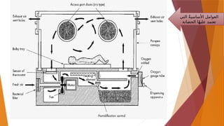 ‫التي‬ ٌ‫ة‬‫األساسي‬ ‫العوامل‬
‫الحضانة‬ ‫ا‬ٌ‫ه‬‫علي‬ ‫تعتمد‬
 