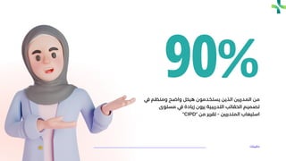 ‫ومنظم‬ ‫واضح‬ ‫هيكل‬ ‫يستخدمون‬ ‫الذين‬ ‫المدربني‬ ‫من‬
‫يف‬
‫مست‬ ‫يف‬ ‫زيادة‬ ‫يرون‬ ‫التدريبية‬ ‫الحقائب‬ ‫تصميم‬
‫وى‬
‫المتدربني‬ ‫استيعاب‬
–
‫من‬ ‫تقرير‬
"
CIPD
"
‫حقيبتك‬
 