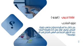 10
0
‫رة‬ ‫ص‬ ‫اي‬ ‫ما‬ ‫وضح‬ ‫شرحه‬ ‫تم‬ ‫ما‬ ‫االل‬ ‫مح‬
‫ة؟لماذ‬ ‫الشر‬ ‫مداء‬ ‫عمل‬ ‫تسثر‬ ‫يف‬ ‫و‬ ‫المكتب‬
‫ا‬
‫مي‬ ‫في‬ ‫النياح‬ ‫اس‬ ‫م‬ ‫اليماعي‬ ‫التعاون‬ ‫يعد‬
‫سة؟‬ ‫مس‬
‫المتدرب‬ ‫عكيكي‬
‫ي‬ ‫تدري‬ ‫نشاط‬
(
‫فردي‬
)
 