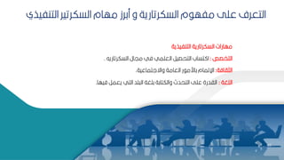 15
15
‫التنفيذية‬ ‫السكرتارية‬ ‫مهارات‬
‫التخصر‬
:
‫السكرتاريه‬ ‫ميال‬ ‫في‬ ‫العممي‬ ‫التحصير‬ ‫تساب‬ ‫ا‬
.
‫الثاافة‬
:
‫واةلتماعية‬ ‫العامة‬ ‫ر‬ ‫كارم‬ ‫اإللمام‬
.
‫المغة‬
:
‫فيها‬ ‫يعمر‬ ‫التي‬ ‫مد‬ ‫ال‬ ‫كمغة‬ ‫والكتاكة‬ ‫التحدث‬ ‫عمل‬ ‫الادرة‬
.
‫الت‬ ‫السكرتير‬ ‫مهام‬ ‫مكرز‬ ‫و‬ ‫السكرتارية‬ ‫م‬ ‫مفه‬ ‫عمل‬ ‫التعرف‬
‫نفيذي‬
 