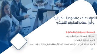 16
‫السكرتاري‬ ‫م‬ ‫مفه‬ ‫عمل‬ ‫التعرف‬
‫ة‬
‫التنفيذي‬ ‫السكرتير‬ ‫مهام‬ ‫مكرز‬ ‫و‬
‫لمسكرتارية‬ ‫ية‬ ‫والسم‬ ‫اإلدارية‬ ‫المهارات‬
‫المديريح‬ ‫وق‬ ‫تنظيم‬ ‫و‬ ‫التحكم‬ ‫مهارة‬
.
‫المفظي‬ ‫اإلتصال‬ ‫عمل‬ ‫الادرة‬
.
‫لمتعامر‬ ‫لية‬ ‫ل‬ ‫السيك‬ ‫ارنماط‬ ‫مح‬ ‫تفادة‬ ‫اة‬ ‫و‬ ‫اء‬ ‫الرؤ‬ ‫مق‬ ‫التعامر‬ ‫عمل‬ ‫الادرة‬
‫معهم‬
.
16
 