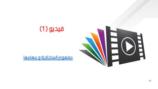 32
‫فيدي‬
(
1
)
‫مهامها‬ ‫و‬ ‫السكرتارية‬ ‫م‬ ‫مفه‬
 