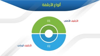 01
02
‫اررشيف‬
‫ارصمي‬
‫اررشيف‬
‫رقي‬ ‫ال‬
‫اررشفة‬ ‫اع‬ ‫من‬
 
