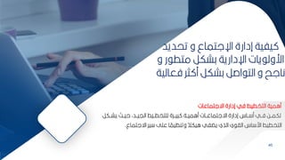 45
‫تحديد‬ ‫و‬ ‫اإللتماع‬ ‫إدارة‬ ‫يفية‬
‫و‬ ‫ر‬ ‫متط‬ ‫كشكر‬ ‫اإلدارية‬ ‫يات‬ ‫ارول‬
‫فعال‬ ‫ثر‬ ‫م‬ ‫كشكر‬ ‫اصر‬ ‫الت‬ ‫و‬ ‫نالح‬
‫ية‬
‫اةلتماعات‬ ‫إدارة‬ ‫في‬ ‫التخطيط‬ ‫مامية‬
‫يشببكر‬ ‫حيببم‬ ‫الييببدأ‬ ‫لمتخطببيط‬ ‫يببرة‬ ‫ماميببة‬ ‫اةلتماعببات‬ ‫إدارة‬ ‫بباس‬ ‫م‬ ‫فببي‬ ‫تكمببح‬
‫اةلتماع‬ ‫ير‬ ‫عمل‬ ‫ا‬ ‫ل‬
‫وتنظيم‬ ‫ل‬
‫ال‬‫ايك‬ ‫في‬ ‫ي‬ ‫الذي‬ ‫ي‬ ‫الا‬ ‫اس‬ ‫ار‬ ‫التخطيط‬
.
45
 