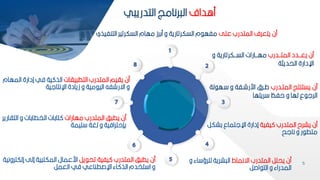 5
‫ماداف‬
‫ي‬ ‫التدري‬ ‫رنامز‬ ‫ال‬
‫عمل‬ ‫المتدرب‬ ‫يتعرف‬ ‫من‬
‫التنف‬ ‫السكرتير‬ ‫مهام‬ ‫مكرز‬ ‫و‬ ‫السكرتارية‬ ‫م‬ ‫مفه‬
‫يذي‬
‫اةنماط‬ ‫المتدرب‬ ‫يحمر‬ ‫من‬
‫اء‬ ‫لمرؤ‬ ‫شرية‬ ‫ال‬
‫و‬
‫اصر‬ ‫الت‬ ‫و‬ ‫المدراء‬
‫يفية‬ ‫المتدرب‬ ‫يشرح‬ ‫من‬
‫كش‬ ‫اإللتماع‬ ‫إدارة‬
‫كر‬
‫نالح‬ ‫و‬ ‫ر‬ ‫متط‬
‫مهارات‬ ‫المتدرب‬ ‫ف‬ ‫يط‬ ‫من‬
‫التا‬ ‫و‬ ‫الخطاكات‬ ‫تاكات‬
‫ارير‬
‫ميمة‬ ‫لغة‬ ‫و‬ ‫كإحترافية‬
‫المتبدرب‬ ‫يستنتز‬ ‫من‬
‫به‬ ‫و‬ ‫اررشبفة‬ ‫طبر‬
‫لة‬
‫ريتها‬ ‫حفظ‬ ‫و‬ ‫لها‬ ‫ع‬ ‫الرل‬
‫ببدرب‬‫ب‬‫المت‬ ‫ببدد‬‫ب‬‫يع‬ ‫من‬
‫و‬ ‫ببكرتارية‬‫ب‬‫الس‬ ‫ببارات‬‫ب‬‫مه‬
‫الحديثة‬ ‫اإلدارة‬
‫ياات‬ ‫التط‬ ‫المتدرب‬ ‫يايم‬ ‫من‬
‫الم‬ ‫إدارة‬ ‫في‬ ‫ية‬ ‫الذ‬
‫هام‬
‫اإلنتالية‬ ‫زيادة‬ ‫و‬ ‫مية‬ ‫الي‬ ‫اةرشفه‬ ‫و‬
‫ير‬ ‫تح‬ ‫يفية‬ ‫المتدرب‬ ‫ف‬ ‫يط‬ ‫من‬
‫إ‬ ‫إلل‬ ‫ية‬ ‫المكت‬ ‫ارعمال‬
‫لكترونية‬
‫العمر‬ ‫في‬ ‫اإلصطناعي‬ ‫اء‬ ‫الذ‬ ‫تخدم‬ ‫ا‬ ‫و‬
 