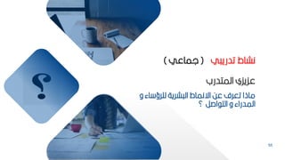 55
‫اء‬ ‫لمرؤ‬ ‫شرية‬ ‫ال‬ ‫اةنماط‬ ‫عح‬ ‫تعرف‬ ‫ماذا‬
‫و‬
‫؟‬ ‫اصر‬ ‫الت‬ ‫و‬ ‫المدراء‬
‫المتدرب‬ ‫عكيكي‬
‫ي‬ ‫تدري‬ ‫نشاط‬
(
‫لماعي‬
)
 