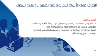 63
‫ال‬ ‫و‬ ‫اء‬ ‫لمرؤ‬ ‫اليسد‬ ‫لغة‬ ‫و‬ ‫شرية‬ ‫ال‬ ‫ارنماط‬ ‫عمل‬ ‫التعرف‬
‫مدراء‬
‫م‬ ‫الم‬ ‫عح‬ ‫احم‬ ‫ال‬
‫باعد‬‫ب‬‫يس‬ ‫وة‬ ‫مهمأ‬ ‫با‬‫ب‬‫مش‬ ‫بر‬‫ب‬‫ح‬ ‫بح‬‫ب‬‫ع‬ ‫بسوليح‬‫ب‬‫مس‬ ‫بق‬‫ب‬‫اليمي‬ ‫بر‬‫ب‬‫ييع‬ ‫بدراء‬‫ب‬‫الم‬ ‫بح‬‫ب‬‫م‬ ‫ع‬ ‫ب‬‫ب‬‫الن‬ ‫بذا‬‫ب‬‫ا‬
‫عميه‬ ‫م‬ ‫الم‬ ‫ضق‬ ‫ك‬ ‫دم‬ ‫لي‬ ‫ضغيرة‬ ‫مشكمة‬ ‫مي‬ ‫عح‬ ‫حم‬ ‫ي‬ ‫كر‬ ‫ظفيحأ‬ ‫الم‬
.
‫ب‬ ‫ي‬ ‫كر‬ ‫يهمأ‬ ‫نتا‬ ‫مو‬ ‫قسمهم‬ ‫مو‬ ‫ظفيهم‬ ‫م‬ ‫عح‬ ‫مسسولية‬ ‫مي‬ ‫ن‬ ‫يتحمم‬ ‫ة‬ ‫إنهم‬
‫ن‬ ‫ع‬
‫ارمر‬ ‫وانتهل‬ ‫الفريف‬ ‫عمل‬ ‫م‬ ‫الم‬
.
 