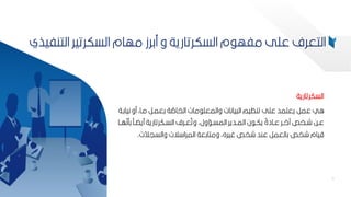 9
‫السكرتارية‬
‫ن‬ ‫مو‬ ‫مباأ‬ ‫كعمبر‬ ‫ة‬ ّ
‫الخاص‬ ‫مات‬ ‫والمعم‬ ‫يانات‬ ‫ال‬ ‫تنظيم‬ ‫عمل‬ ‫يعتمد‬ ‫عمر‬ ‫اي‬
‫ياكبة‬
‫ب‬‫ب‬‫ه‬ّ‫كأن‬ ‫ب‬‫ب‬ ‫مي‬ ‫بكرتارية‬‫ب‬‫الس‬ ‫برف‬‫ب‬‫ع‬‫ة‬‫وت‬ ‫بسولأ‬‫ب‬‫المس‬ ‫بدير‬‫ب‬‫الم‬ ‫ن‬ ‫ب‬‫ب‬‫يك‬ ‫ل‬
‫بادة‬‫ب‬‫ع‬ ‫بر‬‫ب‬‫عا‬ ‫بخر‬‫ب‬‫ش‬ ‫بح‬‫ب‬‫ع‬
‫ا‬
‫ت‬ّ
‫ال‬‫والسي‬ ‫الت‬ ‫المرا‬ ‫ومتاكعة‬ ‫غيرهأ‬ ‫شخر‬ ‫عند‬ ‫كالعمر‬ ‫شخر‬ ‫قيام‬
.
9
‫الت‬ ‫السكرتير‬ ‫مهام‬ ‫مكرز‬ ‫و‬ ‫السكرتارية‬ ‫م‬ ‫مفه‬ ‫عمل‬ ‫التعرف‬
‫نفيذي‬
 