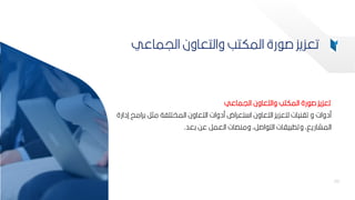 99
‫والتعاون‬ ‫المكتب‬ ‫رة‬ ‫ص‬ ‫تعكيك‬
‫اليماعي‬
‫مدوات‬
‫ك‬ ‫مثر‬ ‫المختمفة‬ ‫التعاون‬ ‫مدوات‬ ‫تعرام‬ ‫ا‬ ‫التعاون‬ ‫لتعكيك‬ ‫تانيات‬ ‫و‬
‫إدارة‬ ‫رامز‬
‫كعد‬ ‫عح‬ ‫العمر‬ ‫ومنصات‬ ‫اصرأ‬ ‫الت‬ ‫ياات‬ ‫وتط‬ ‫المشاريقأ‬
.
99
‫اليماعي‬ ‫والتعاون‬ ‫المكتب‬ ‫رة‬ ‫ص‬ ‫تعكيك‬
 