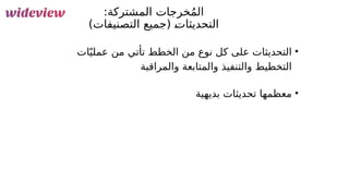 119
:‫&شتركة‬
‫م‬‫ال‬ ‫خرجات‬ُ‫م‬‫ال‬
)‫التصنيفات‬ ‫(جميع‬ &
‫ت‬‫التحديثا‬
•
‫ات‬ّ‫عملي‬ ‫من‬ ‫تأتي‬ ‫الخطط‬ ‫من‬ ‫نوع‬ ‫كل‬ ‫على‬ ‫التحديثات‬
‫والمراقبة‬ ‫والمتابعة‬ ‫والتنفيذ‬ ‫التخطيط‬
•
‫بديهية‬ ‫تحديثات‬ ‫معظمها‬
 