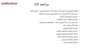 122
‫مراجعة‬
1/2
•
‫الصورة‬ ‫في‬ ‫التنظيمية‬ ‫الهيكلية‬
2.6
‫صفحة‬
28
‫الثالثة‬ ‫الطبعة‬ – ‫المعرفي‬ ‫الدليل‬ ‫من‬
•
‫ج‬َ‫ت‬‫ن‬ُ‫م‬‫ال‬ ‫حياة‬ ‫ودورة‬ ،‫المشروع‬ ‫حياة‬ ‫دورة‬ ،‫المشروع‬ ‫إدارة‬ ‫حياة‬ ‫دورة‬
•
‫البرامج‬ ‫وإدارة‬ ‫البرامج‬ ‫خصائص‬
•
‫الحافظات‬ ‫وإدارة‬ ‫الحافظات‬ ‫خصائص‬
•
”‫ف‬ّ‫&صر‬
‫ت‬-‫دقق‬-‫افعل‬-‫“خطط‬ ‫بعملية‬ ‫المشروع‬ ‫حياة‬ ‫دورة‬ ‫&وازي‬
‫ن‬ ‫كيف‬
•
‫عمله‬ ‫وكيفية‬ ‫الثالثي‬ ‫القيد‬
•
‫الوظيفي‬ ‫التنظيم‬ ‫خصائص‬
•
‫الضعيف‬ ‫المصفوفي‬ ‫التنظيم‬ ‫خصائص‬
•
‫المتوازن‬ ‫المصفوفي‬ ‫التنظيم‬ ‫خصائص‬
•
‫القوي‬ ‫المصفوفي‬ ‫التنظيم‬ ‫خصائص‬
•
‫المشروعي‬ ‫التنظيم‬ ‫خصائص‬
•
‫المركب‬ ‫التنظيم‬ ‫خصائص‬
 