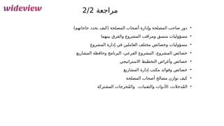 123
‫مراجعة‬
2/2
•
)‫حاجاتهم‬ ‫نحدد‬ ‫(كيف‬ ‫المصلحة‬ ‫أصحاب‬ ‫وإدارة‬ ‫المصلحة‬ ‫صاحب‬ ‫دور‬
•
‫بينهما‬ ‫والفرق‬ ‫المشروع‬ ‫ومراقب‬ ‫منسق‬ ‫مسؤوليات‬
•
‫المشروع‬ ‫إدارة‬ ‫في‬ ‫العاملين‬ ‫مختلف‬ ‫وخصائص‬ ‫مسؤوليات‬
•
‫المشاريع‬ ‫وحافظة‬ ‫البرنامج‬ ،‫الفرعي‬ ‫المشروع‬ ،‫المشروع‬ ‫خصائص‬
•
‫االستراتيجي‬ ‫التخطيط‬ ‫وأغراض‬ ‫خصائص‬
•
‫المشاريع‬ ‫إدارة‬ ‫مكتب‬ ‫وفوائد‬ ‫خصائص‬
•
‫المصلحة‬ ‫أصحاب‬ ‫مصالح‬ ‫توازن‬ ‫كيف‬
•
‫المشتركة‬ ‫خرجات‬ُ‫م‬‫وال‬ ،‫والتقنيات‬ ‫األدوات‬ ،‫دخالت‬ُ‫م‬‫ال‬
 