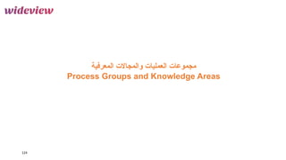 124
‫المعرفية‬ ‫والمجاالت‬ ‫العمليات‬ ‫مجموعات‬
Process Groups and Knowledge Areas
 