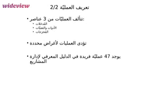 127
‫ة‬ّ‫العملي‬ ‫تعريف‬
2/2
• ‫من‬ ‫ات‬ّ‫العملي‬ ‫تتألف‬
3
‫عناصر‬ :
• ‫َالت‬‫خ‬‫د‬ُ‫م‬‫ال‬
• ‫ات‬ّ‫والتقني‬ ‫األدوات‬
• ‫جات‬َ‫خر‬ُ‫م‬‫ال‬
• ‫محددة‬ ‫ألغراض‬ ‫العمليات‬ ‫تؤدى‬
• ‫يوجد‬
47
‫إلدارة‬ ‫المعرفي‬ ‫الدليل‬ ‫في‬ ‫فريدة‬ ‫ة‬ّ‫عملي‬
‫المشاريع‬
 