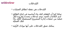 128
‫الت‬َ‫خ‬‫د‬ُ‫م‬‫ال‬
• ‫العمليات‬ ‫انطالق‬ ‫نقطة‬ ‫هي‬ ‫دخالت‬ُ‫م‬‫ال‬
• ‫الطاقة‬ ‫إنتاج‬ ‫في‬ ‫أساسية‬ ‫بناء‬ ‫كتلة‬ ‫الطعام‬ ‫أن‬ ‫كما‬ ‫ا‬ً‫م‬‫تما‬
ّ‫ل‬‫لك‬ ‫وفريدة‬ ‫محددة‬ ‫الت‬َ‫خ‬‫د‬ُ‫م‬ ‫توجد‬ ،‫الحية‬ ‫الكائنات‬ ‫لدى‬
‫بناء‬ ‫ل‬َ‫ت‬ُ‫كك‬ ‫المستعملة‬ ‫المشروع‬ ‫إدارة‬ ‫عمليات‬ ‫من‬ ‫عملية‬
‫ة‬ّ‫العملي‬ ‫لتلك‬
• ‫األولية‬ ‫موادك‬ ‫أنها‬ ‫على‬ ‫الت‬َ‫خ‬‫د‬ُ‫م‬‫ال‬ ‫ر‬ّ‫تصو‬ ‫يمكنك‬
 