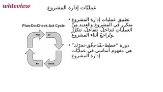 131
‫المشروع‬ ‫إدارة‬ ‫ات‬ّ‫عملي‬
• ‫المشروع‬ ‫إدارة‬ ‫عمليات‬ ‫تطبيق‬
ْ‫ن‬ِ‫م‬ ‫والعديد‬ ‫المشروع‬ ‫في‬ ‫متكرر‬
ُ‫ر‬ّ‫تتكر‬ ،ُ‫ل‬‫تتفاع‬ ،ُ‫ل‬‫تداخ‬َ‫ت‬ ِ‫العمليات‬
‫المشروع‬ ‫أثناء‬ ُ‫ع‬‫راج‬ُ‫وت‬.
• ”‫ك‬ّ‫تحر‬-‫ق‬ّ‫ق‬‫د‬-‫ّذ‬‫ف‬‫ن‬-‫“خطط‬ ‫دورة‬
‫ات‬ّ‫عملي‬ ‫في‬ ‫أساسي‬ ‫مفهوم‬ ‫هي‬
‫المشروع‬ ‫إدارة‬
 
