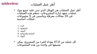 132
‫العمليات‬ ‫عمل‬ ‫أطر‬
• ‫مواد‬ ‫جميع‬ ‫عليه‬ ‫تبنى‬ ‫الذي‬ ‫الهيكل‬ ‫هي‬ ‫العمليات‬ ‫عمل‬ ‫أطر‬
‫العمليات‬ ‫هذه‬ ‫تنتظم‬ .‫المشروعات‬ ‫إدارة‬ ‫معهد‬ ‫عمليات‬
‫في‬
10
‫في‬ ‫وتتأسس‬ ‫ة‬ّ‫معرفي‬ ‫مجاالت‬
5
‫مجموعات‬
‫أساسية‬ ‫ات‬ّ‫ي‬‫عمل‬:
1. ‫البدء‬
2. ‫&طيط‬
‫خ‬‫الت‬
3. ‫التنفيذ‬
4. ‫والمراقبة‬ ‫المتابعة‬
5. ‫اإلنهاء‬
• ‫الـ‬ ‫من‬ ‫عملية‬ ‫كل‬
47
‫يمكن‬ ،‫المشروع‬ ‫من‬ ‫كجزء‬ ‫مؤداة‬
‫المجموعات‬ ‫هذه‬ ‫من‬ ‫واحدة‬ ‫في‬ ‫تصنيفها‬
 